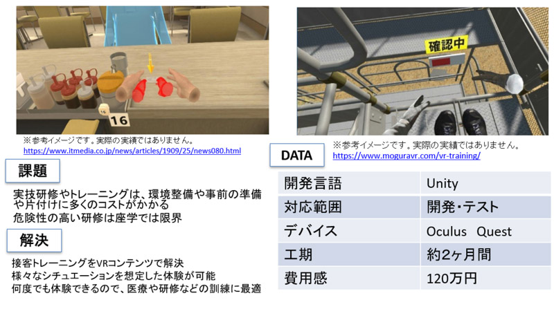 xR開発　成功例2）研修・安全教育　VRトレーニング